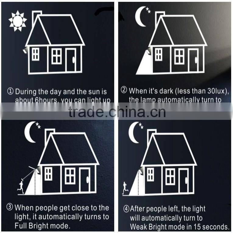 1.5w sun power solar led outdoor wall light, led solar street lamp