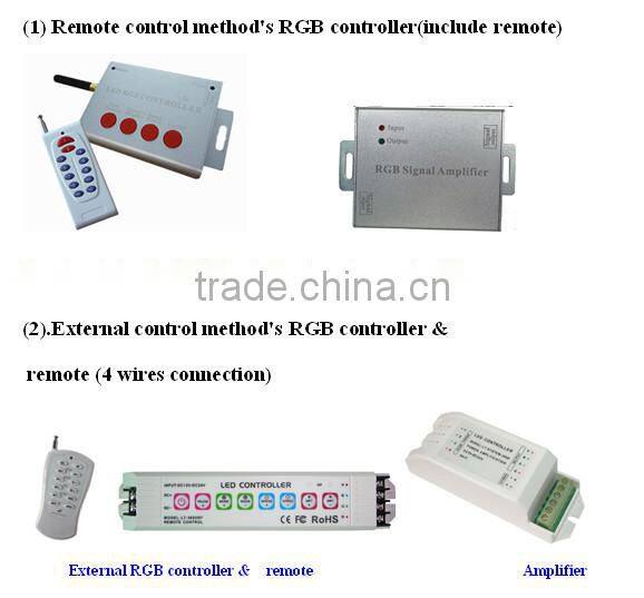 3W / 316 Stainless Steel / IP68 waterproof RGB Colorful LED Underwater Light