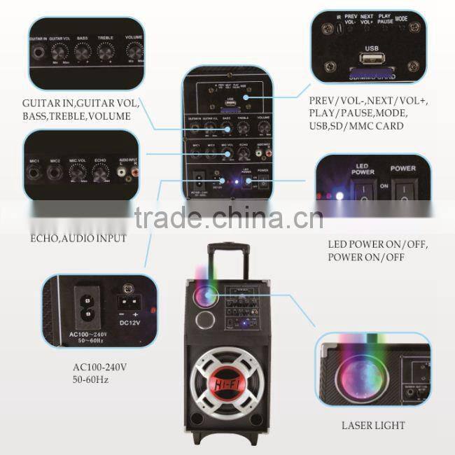 termin for the subwoofer,18 car subwoofer hifi