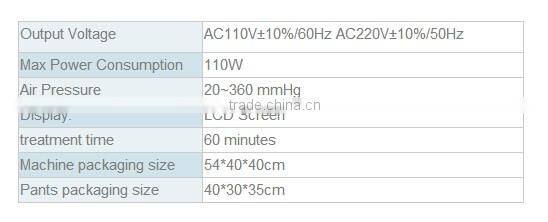 Hot Selling pressotherapy slimming machine lymphatic detox/lymphatic drainage machine