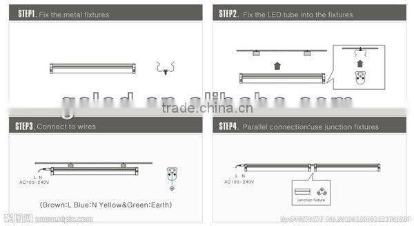 Factory wholesale 1200mm led t5 tube