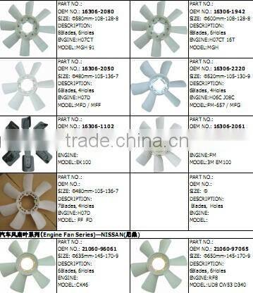 6D16 6D15 auto engine cooling fan blade for Mitsubishi FIGHTER FUSO truck