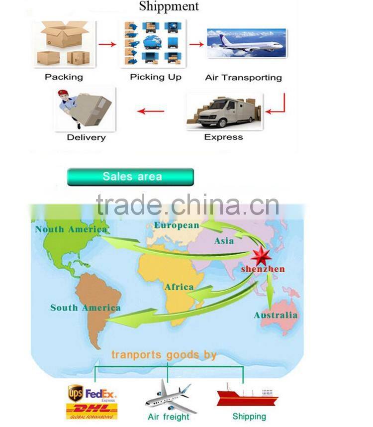 2.5D 9H explosion-proof Anti-privacy tempered glass screen protector for iphone 7.