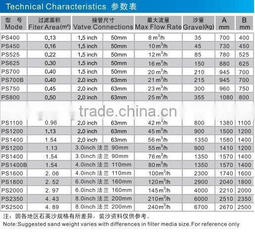 Factory commercial large industrial swimming pool sand filter