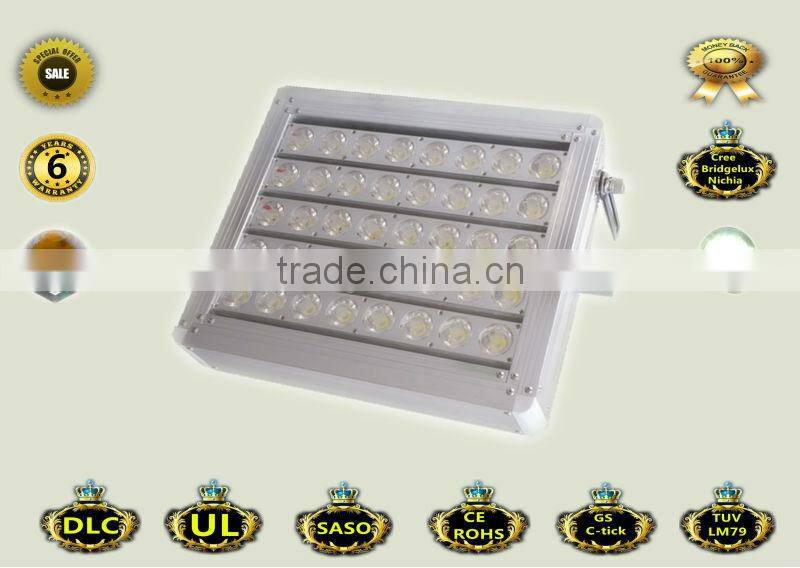 outdoor led flood light bulbs