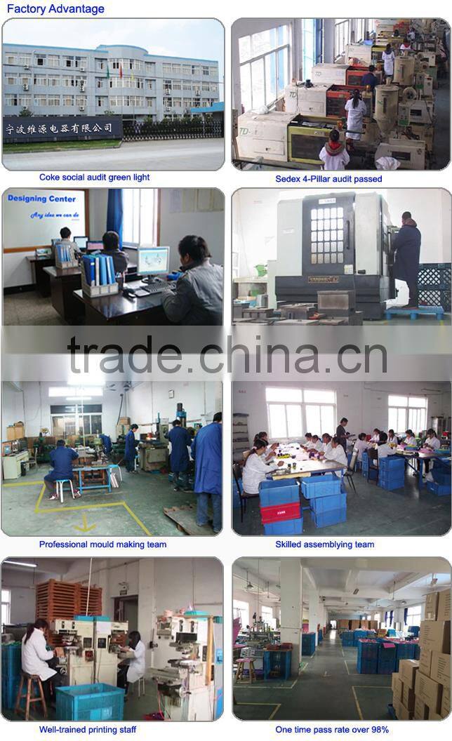 I13-0310 Us Dollar Coin Holder