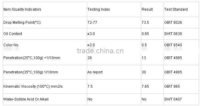 Microcrystalline wax