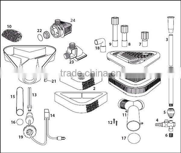Arowana ornamental fish farm pond water filter system