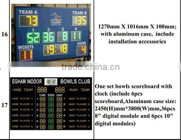 Electronic Scoreboards-Displays, Score Boards, Wireless, LED Portable table electronic scoreboard/scoring board smal