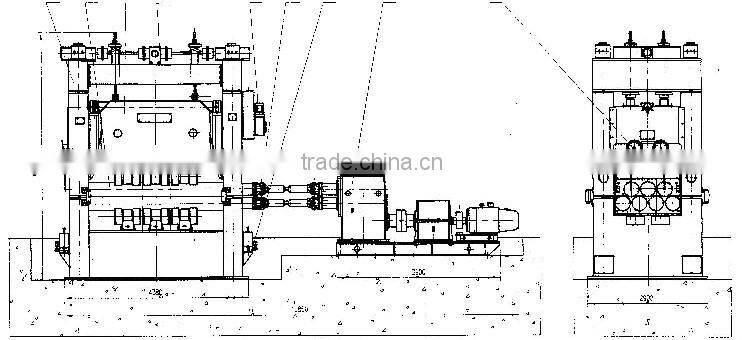 factory supply Bronx sheet metal straightening machine with low price