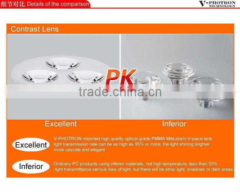 new design 20w led cob track light