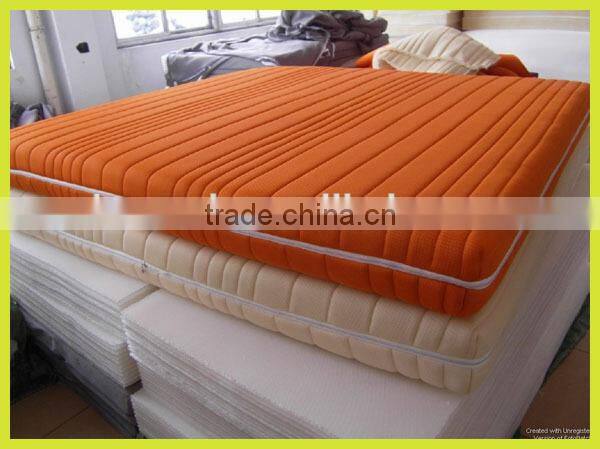 3D mesh fabric ,El colchon boat mattress ,mattress surrounding decoration