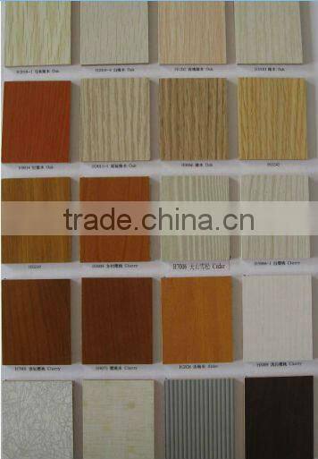 Melamine Particleboard Melamine Faced Chipboard Flakeboard