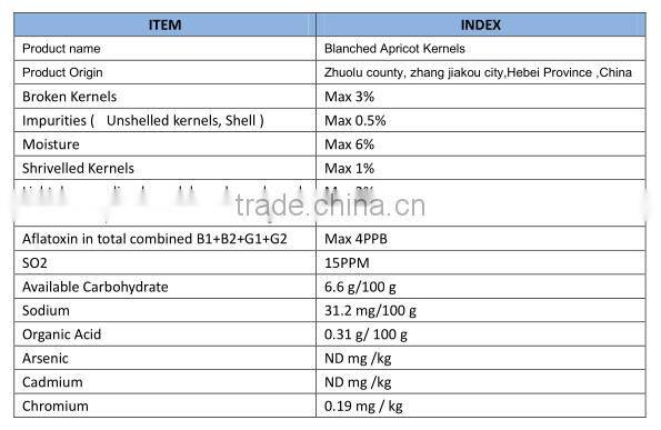 blanched sweet apricot kernel