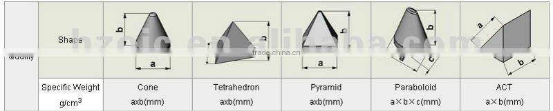 30x30 Pyramid Abrasive Media