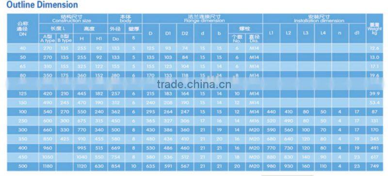 Marine seawater filter