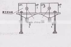 Refined sunflower oil filtration machine