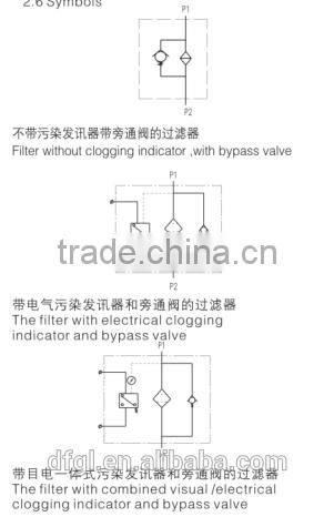 Machinery RFB Check Valve Magnetic Return Filter
