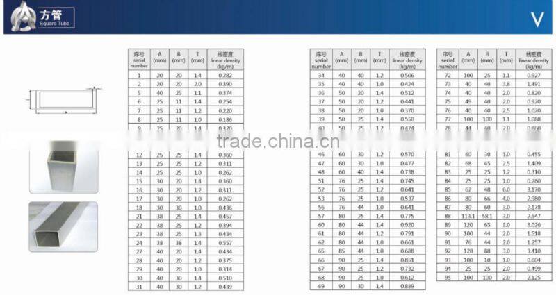 Aluminum square hollow tube