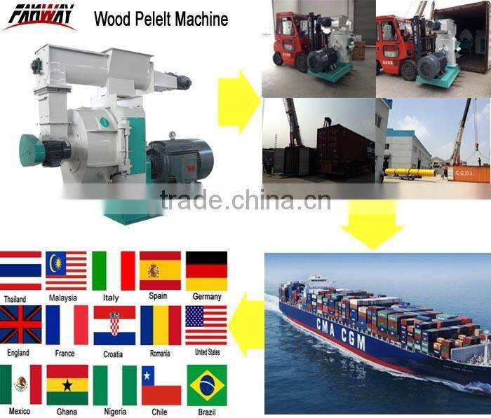 Industrial factory price wood pellet machine mill for sale
