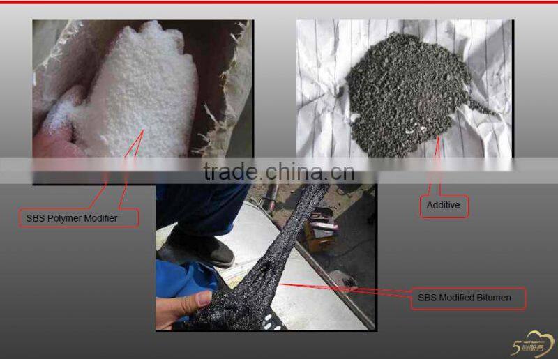 Modified Asphalt Plant, Modified Bitumen Plant