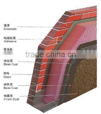 Fiberglass mesh for waterproofing in roofing applications, reinforcement for natural marble, plasterboard, and Exterior Insulati