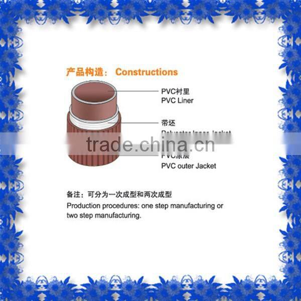 Four Shuttles Circular Loom / PP woven bag making machine on Sale