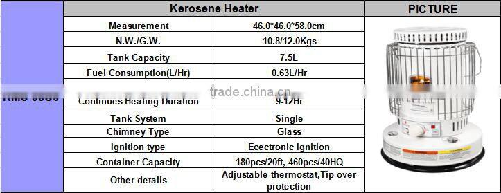 High quality sellers of Kerosene heater RMC95C6 for the winter!