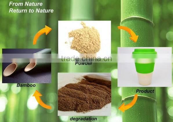 bamboo fiber drinking mug cup accept OEM