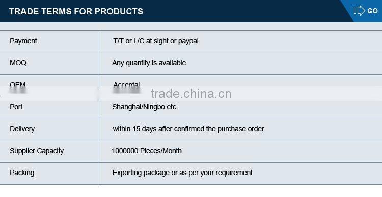 HDPE tube/pipe/duct endstop fitting