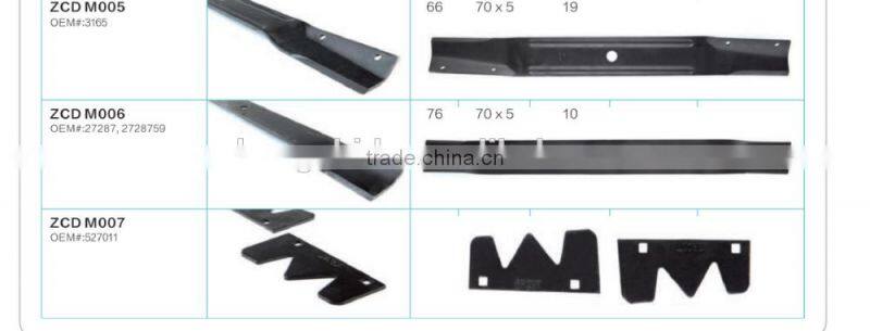 Customized Models, Lawn Mower Ariens Blades