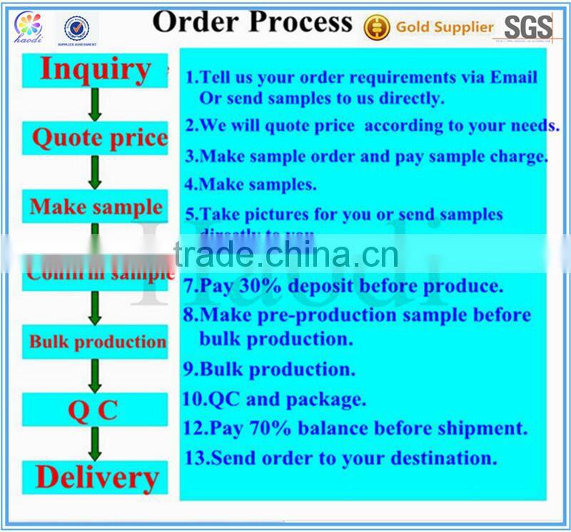 Modern Reusable Cloth Diaper for Baby