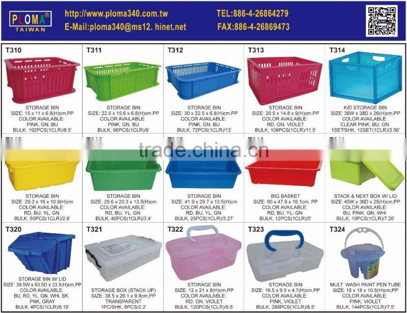 Watercolor paint tray, Round plastic paint brush washer