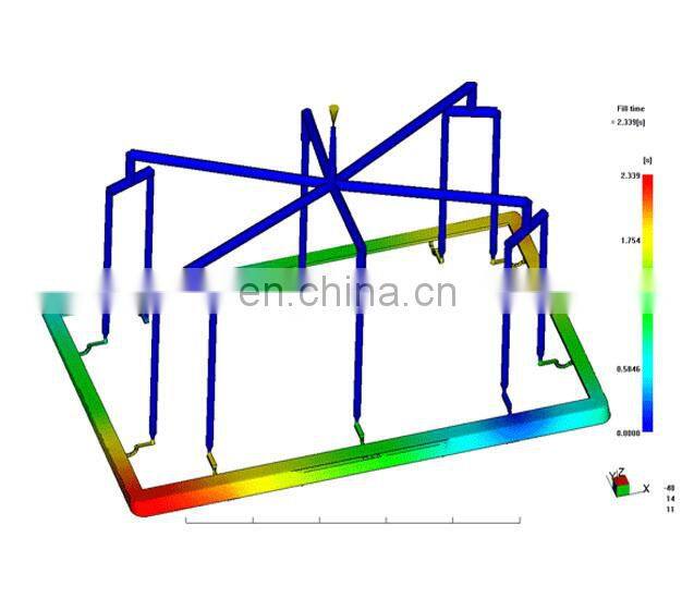 Customized 3D mold design and mold flow analysis software for car parts