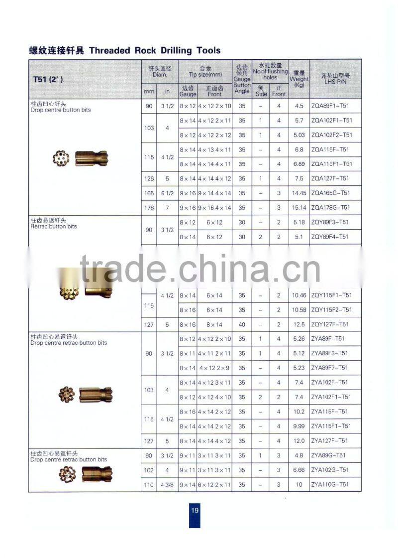 Diamond ZYA rock drill bits