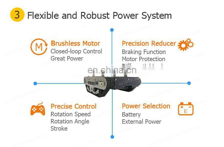 Small Size EOD Robot Platform For Secondary Development