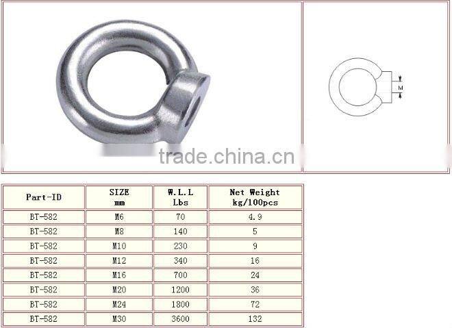 Stainless steel AISI 304 Eye nut Din 582 Eye Screw in China Manufacturer rigging hardware