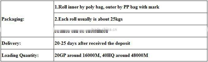 iron on transfers for sofa fabric