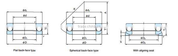 Durable Thrust Ball Bearing 51311