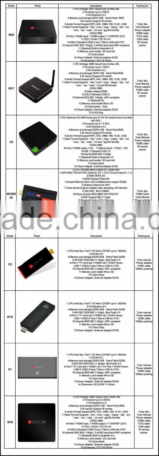 Hot selling Android4.4 Octa-Core ARM A15/A7 X8 Smart TV BOX 2G+16G X8 smart media player