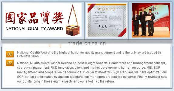 Twist Off Capping Machine