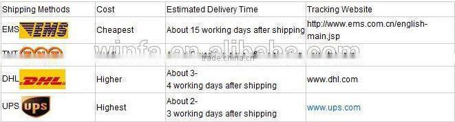 100% Cotton Custom/OEM Distress High Rank White Pocket Temperament Fashion Jeans jeans men