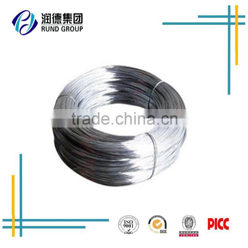 Spring Type and Manufacturing Application annealed black wire