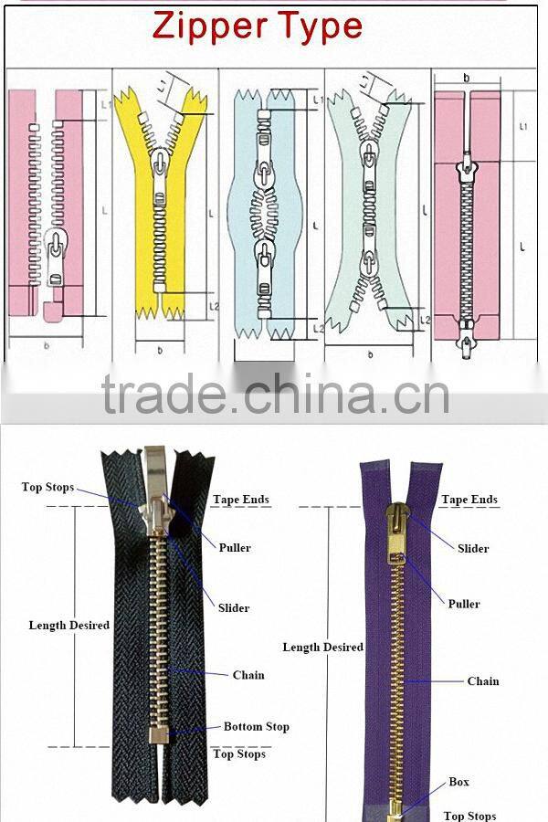 New arrival high quality good market self adhesive zipper