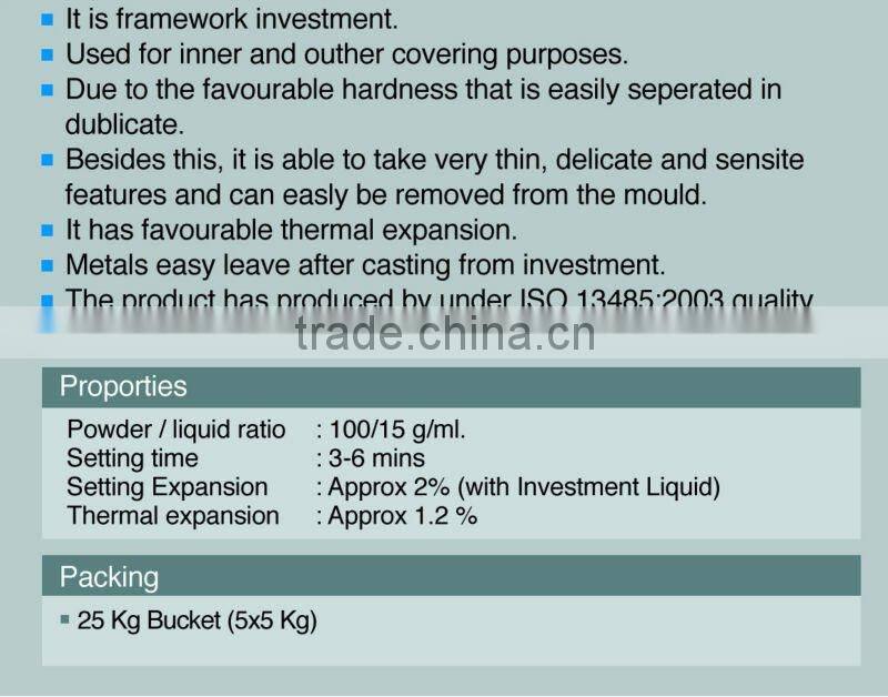 ERBE CAST DENTAL INVESTMENT