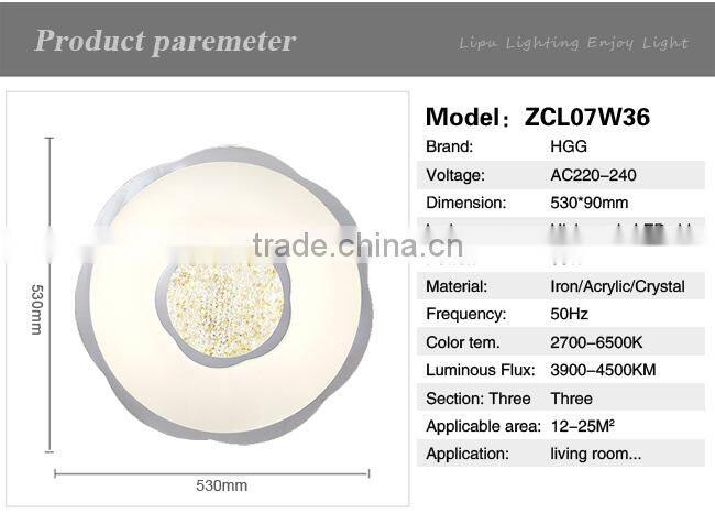 new products 2015 innovative product 36W led ceiling light ceiling led light led retrofit ceiling light