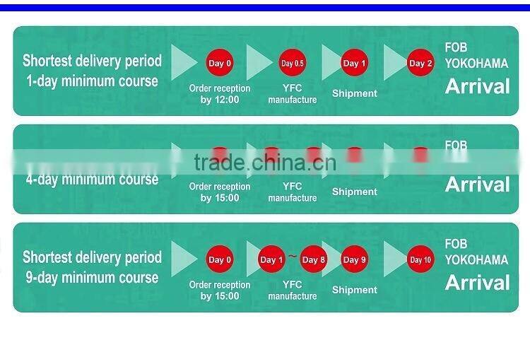 Various types of high quality flexible flat cable with tin lead plating