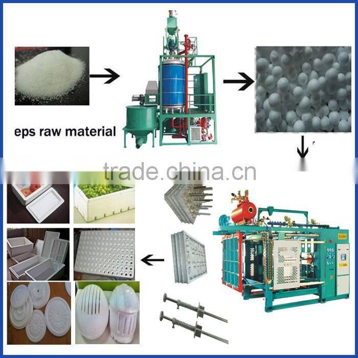 Milon manufacturer eps foam plate making machine