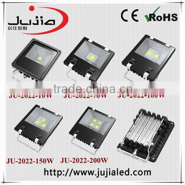 Professional Manufacturer of high lumen led outdoor flood light