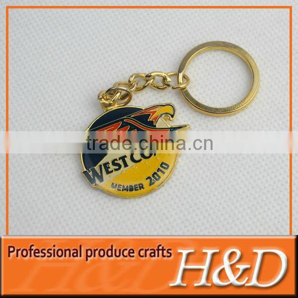 Customized flashing pin/badge for any material